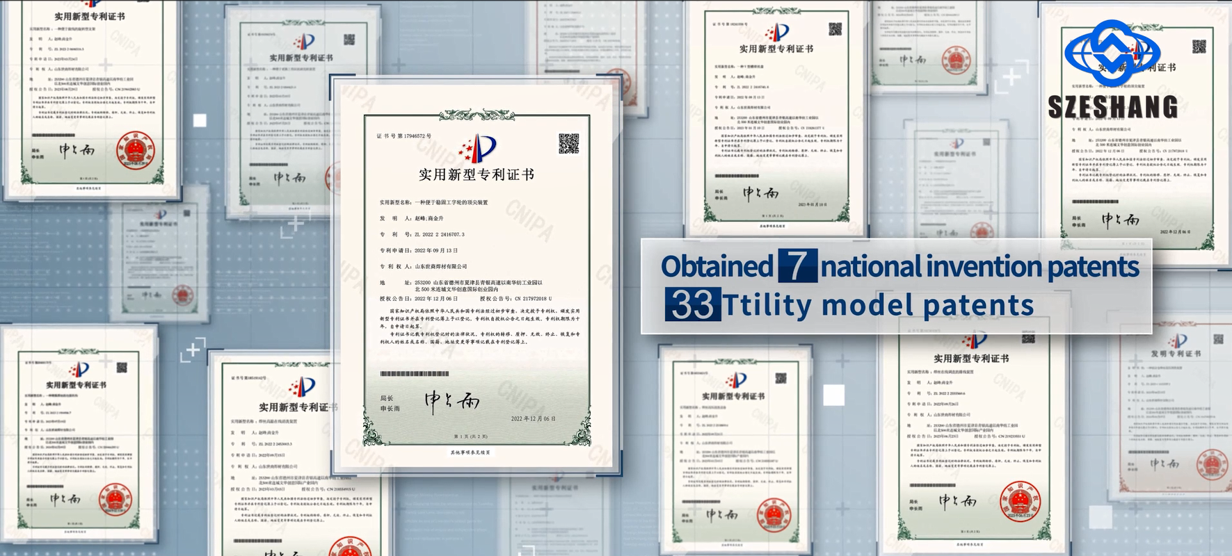 Patentes de soldadura Szeshang