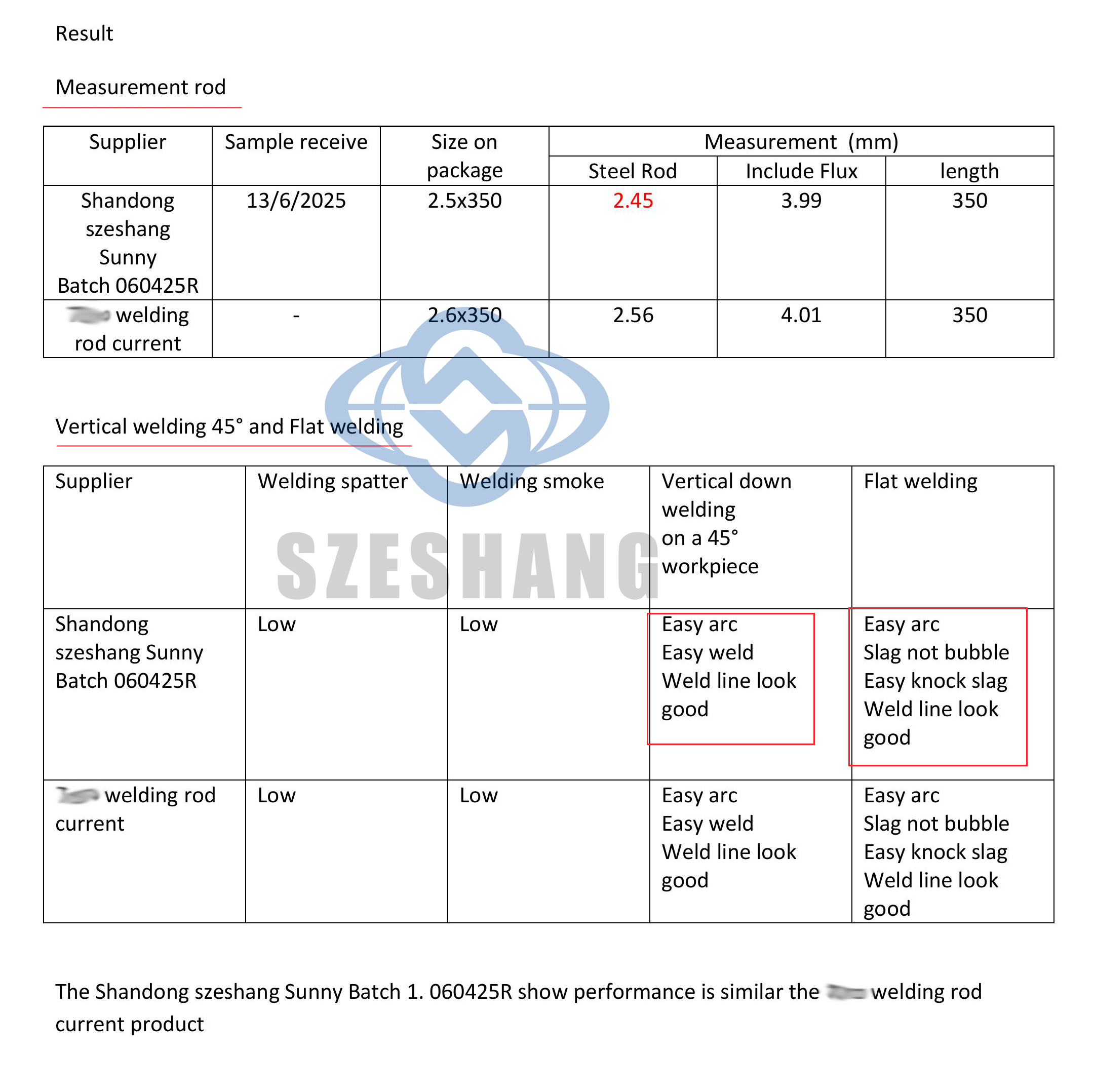 Varilla de soldadura shandong szeshang